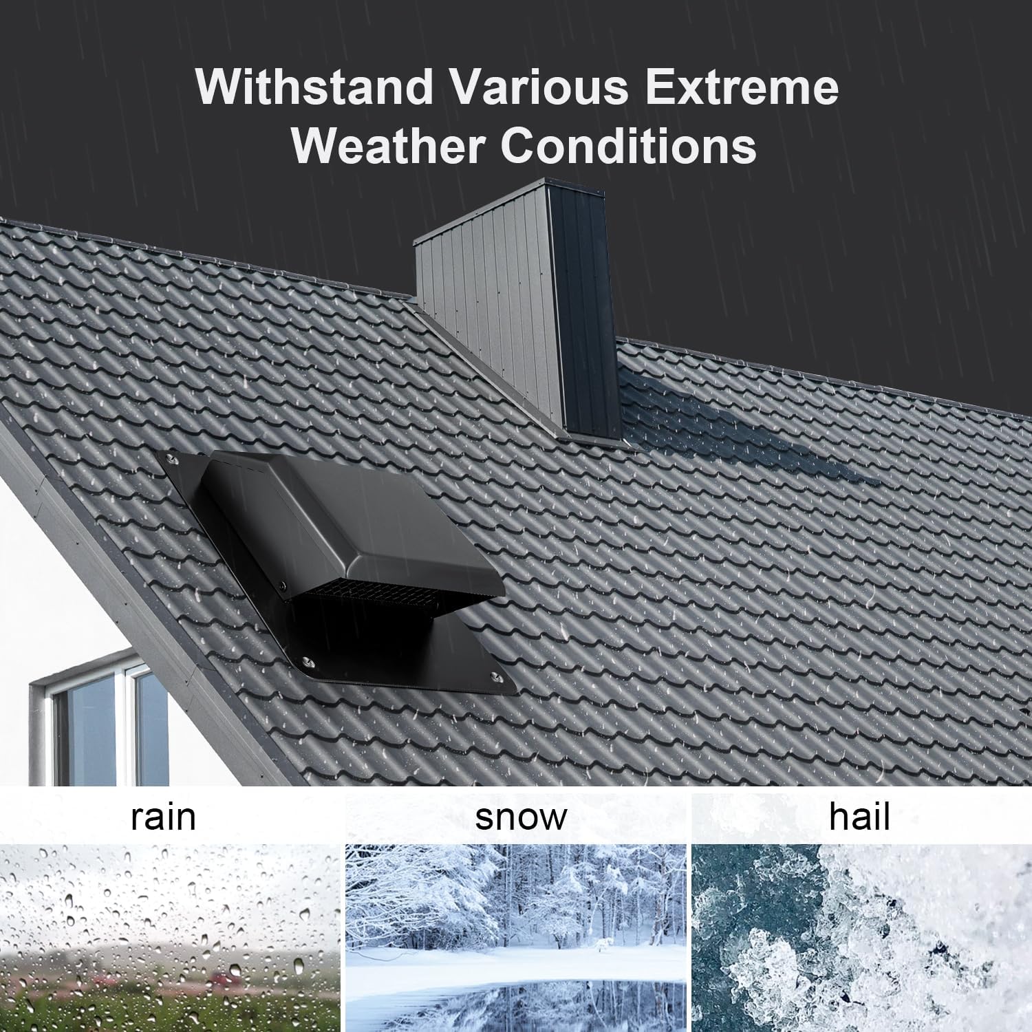 GROWNEER Roof Vent 6 Inch, Removable Roof Vent for Houses, Galvanized Steel Roof Exhaust Vent for Ventilation System-with Damper, Rainproof and Snowproof